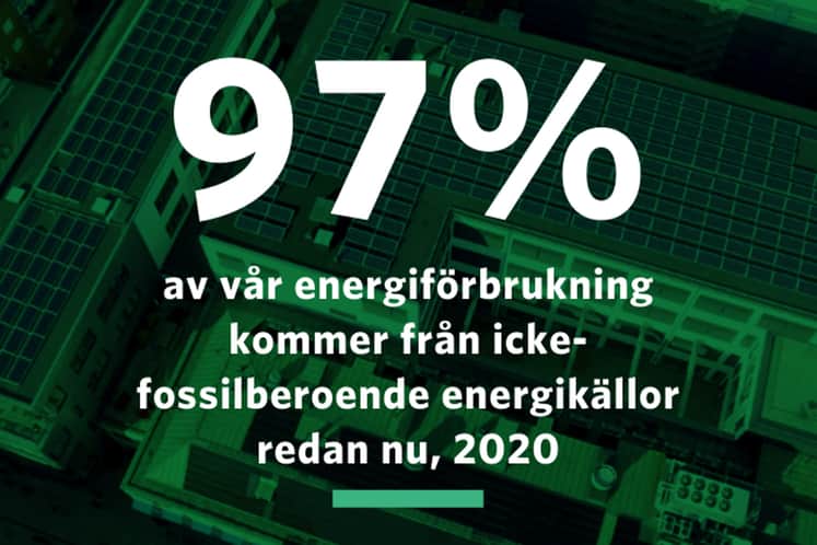 Grön bild med text på.