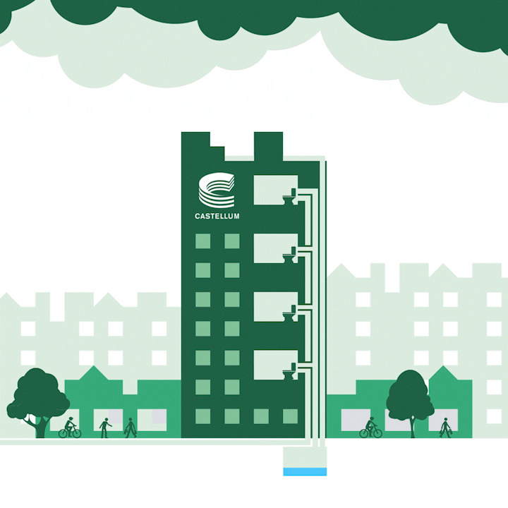 Gif-animation av hur regnvattenspolning g&aring;r till.