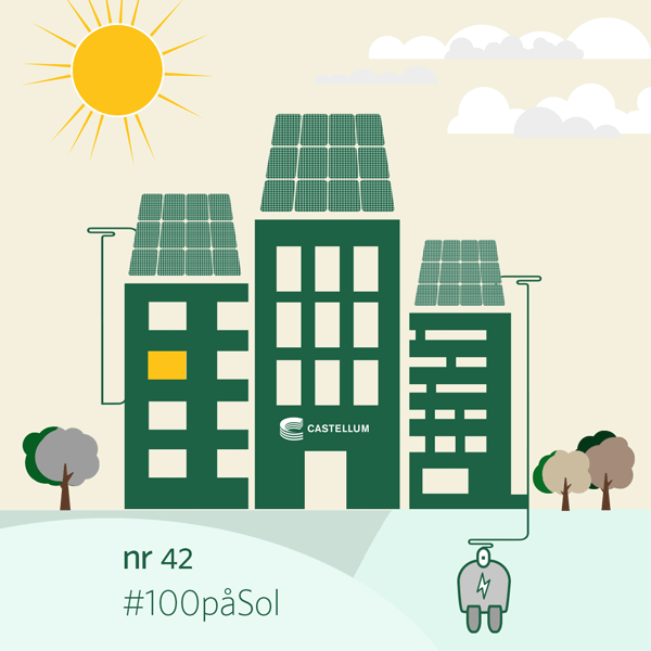 Gif-animation av hus med solpaneler.